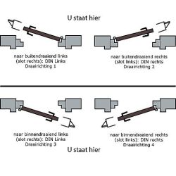 Raamsluiting links standaard - mat zwart