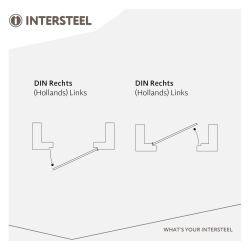 Intersteel sluitplaat voor veiligheidsslot SKG** profielcilindergat 55 mm DIN rechts RVS