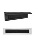 Tochtkleppen en tochtweringen