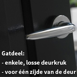 Gatdelen kopen? Ruim assortiment